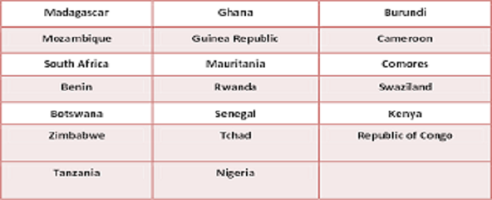 a-gateway-to-africa