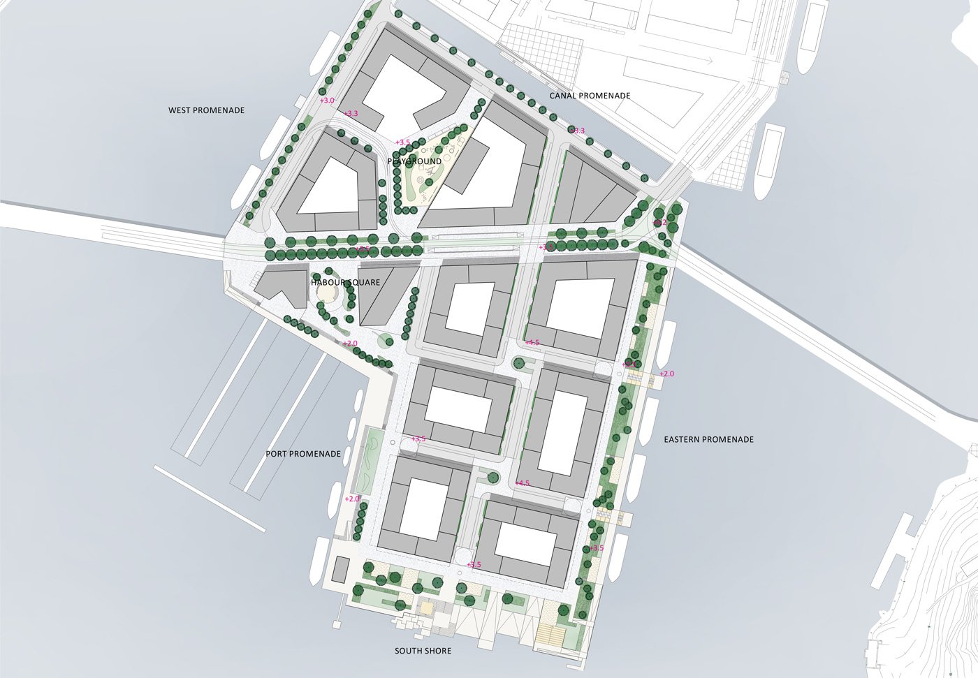 Masterplan